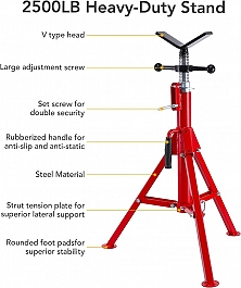 Характеристики V-образной складной регулируемой опоры для труб Remmers Atlant 1/8-12 Характеристики V-образной складной регулируемой опоры для труб Remmers Atlant 1/8-12