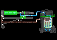 Использование промышленных пылесосов Eibenstock WRS 50